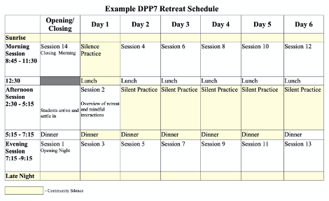 Example DPP7 Retreat Schedule